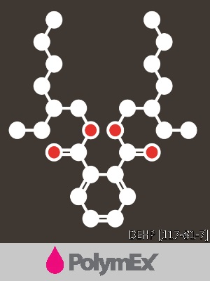 Identification et dosage de phtalates